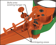 PETOL&reg; Grip Assembly
